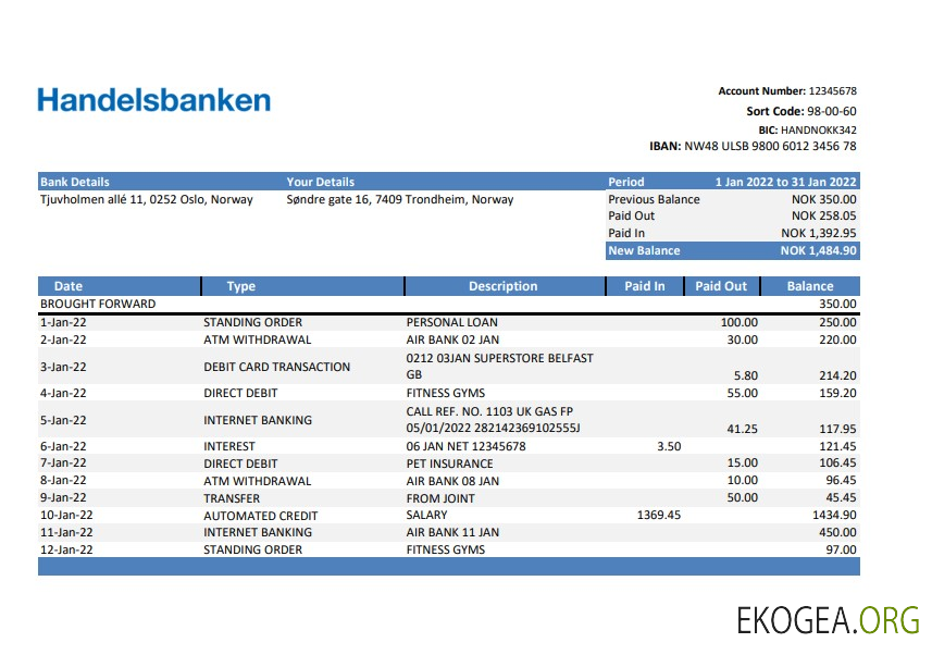 Relevé bancaire norvégien Handelsbanken